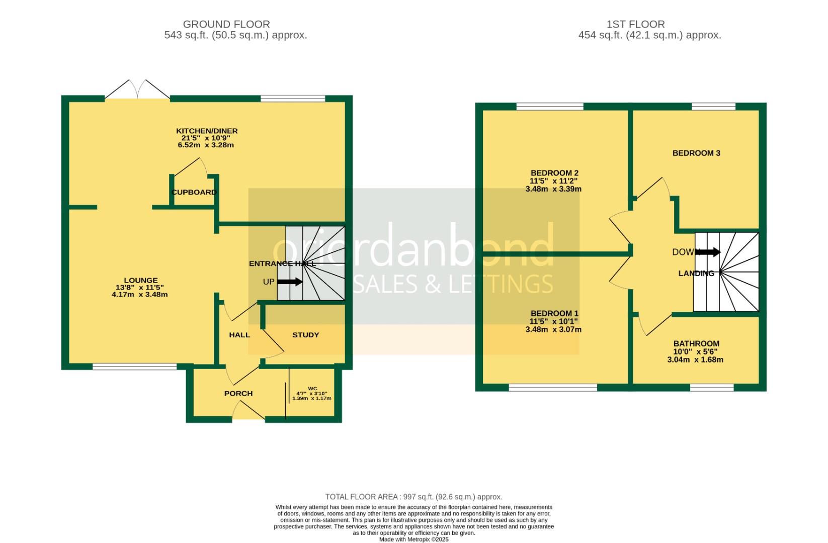 Holmecross Road, Thorplands