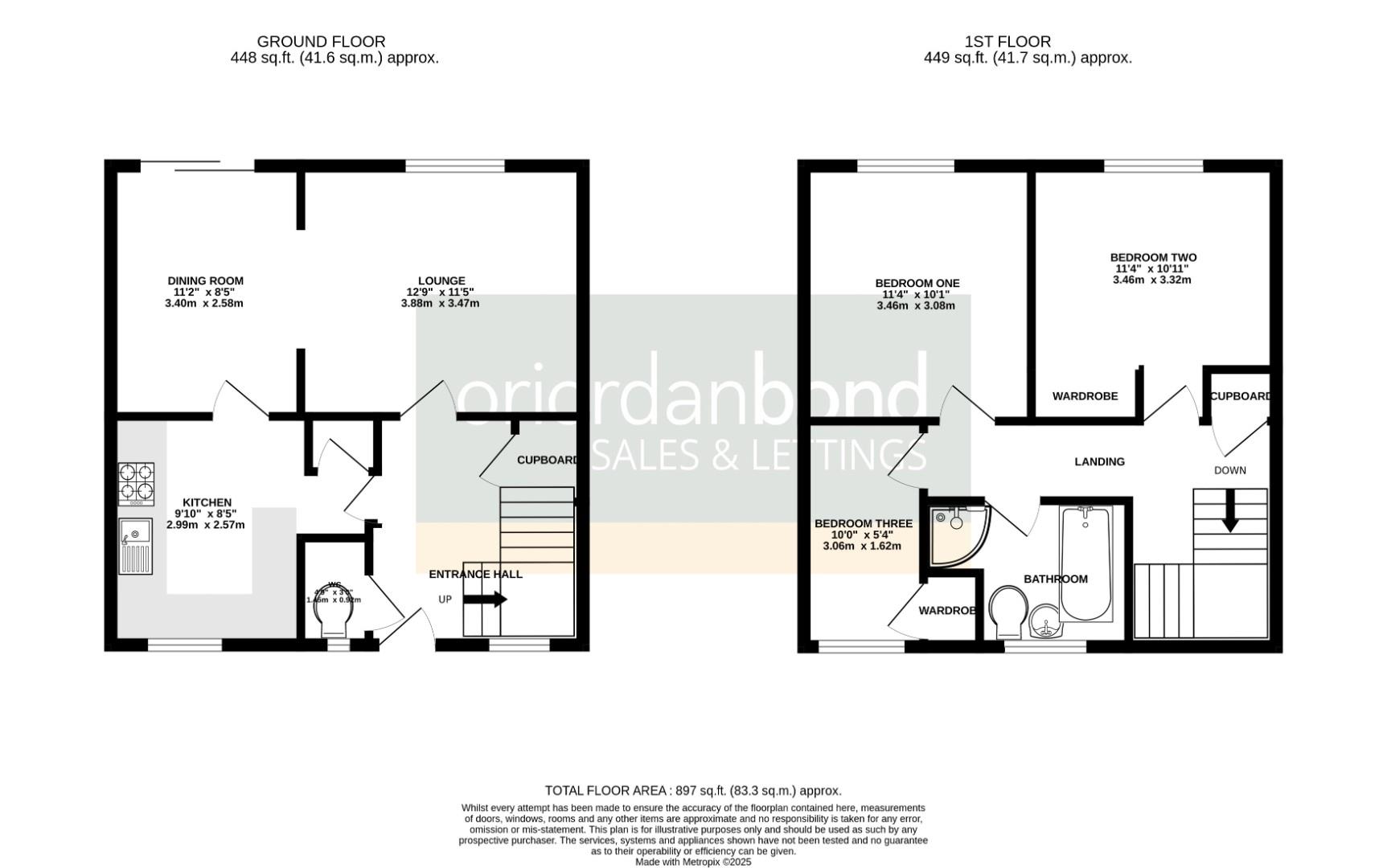 Great Holme Court, Thorplands
