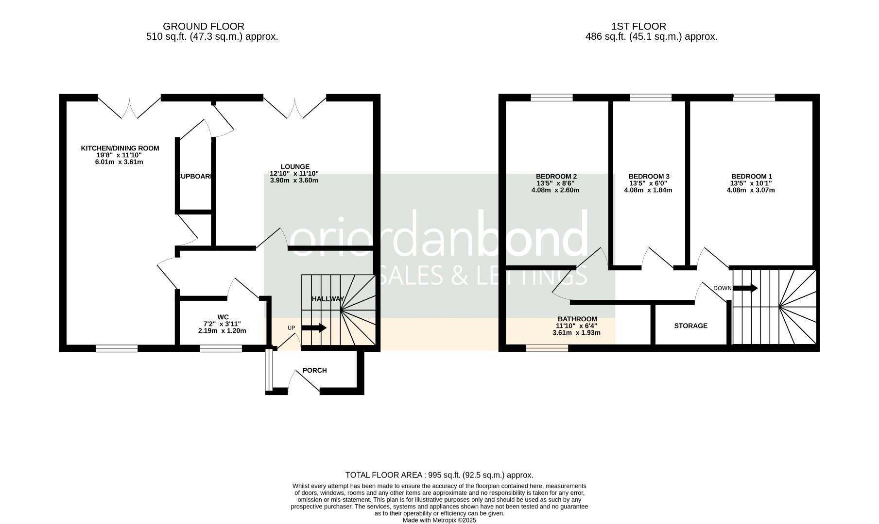 Waypost Court, Lings
