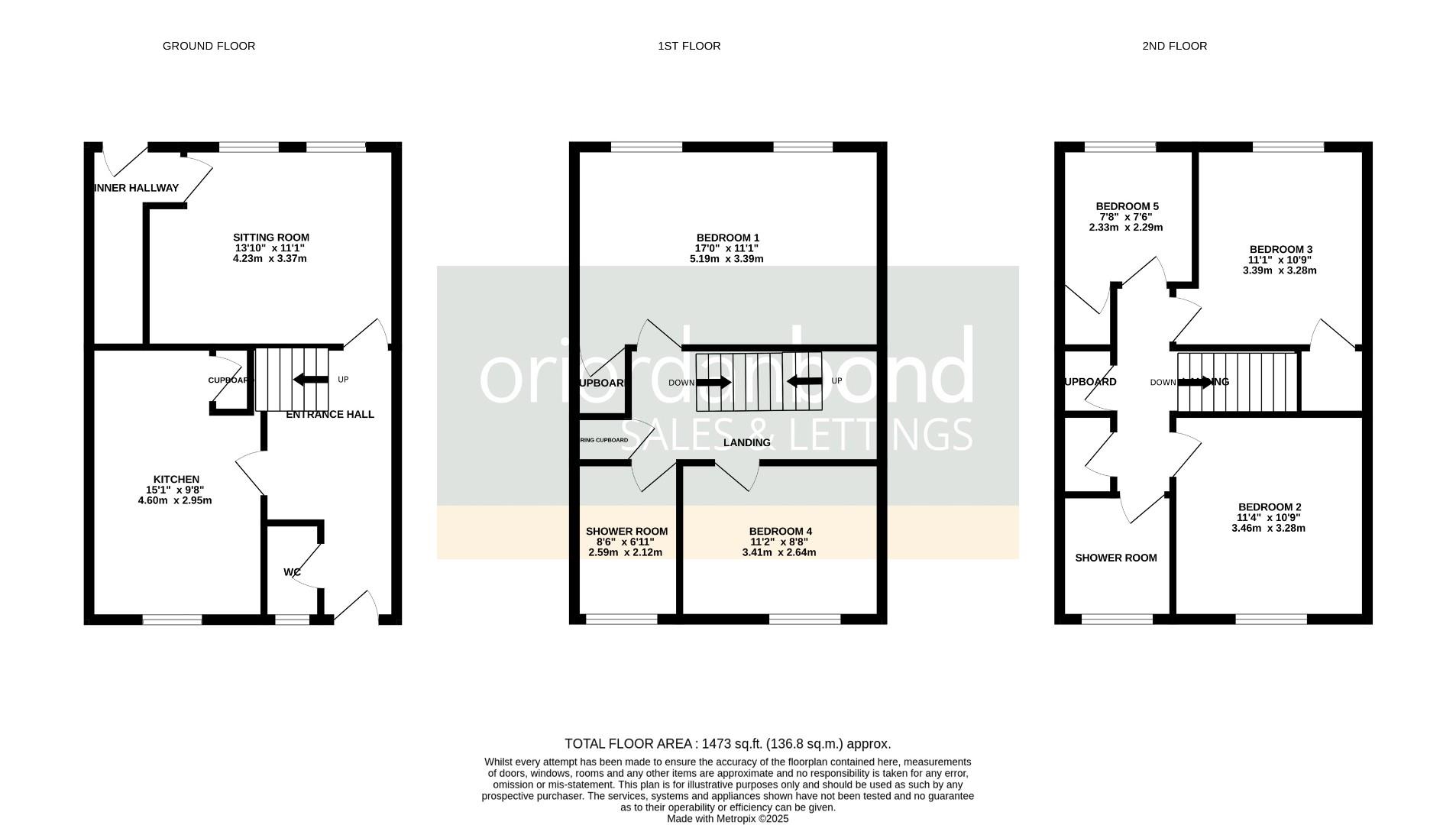 Sidebrook Court, Thorplands