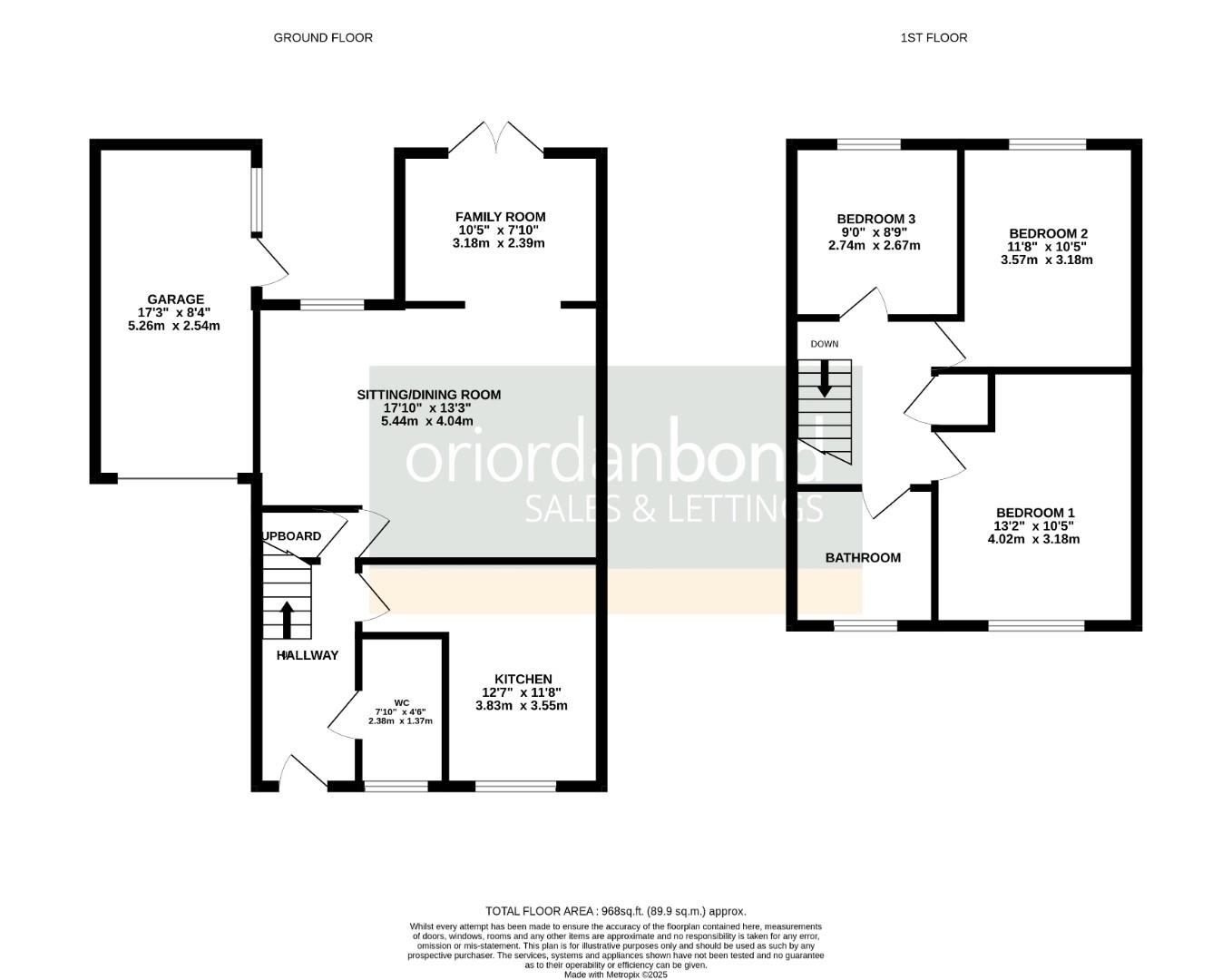 Parkside, Ecton Brook