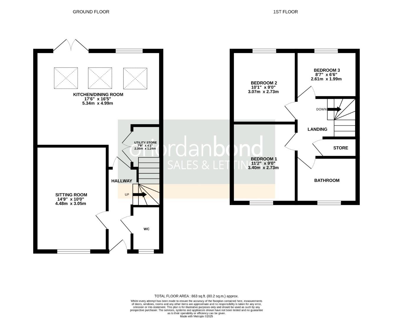 Vicarage Farm Drive, Blackthorn