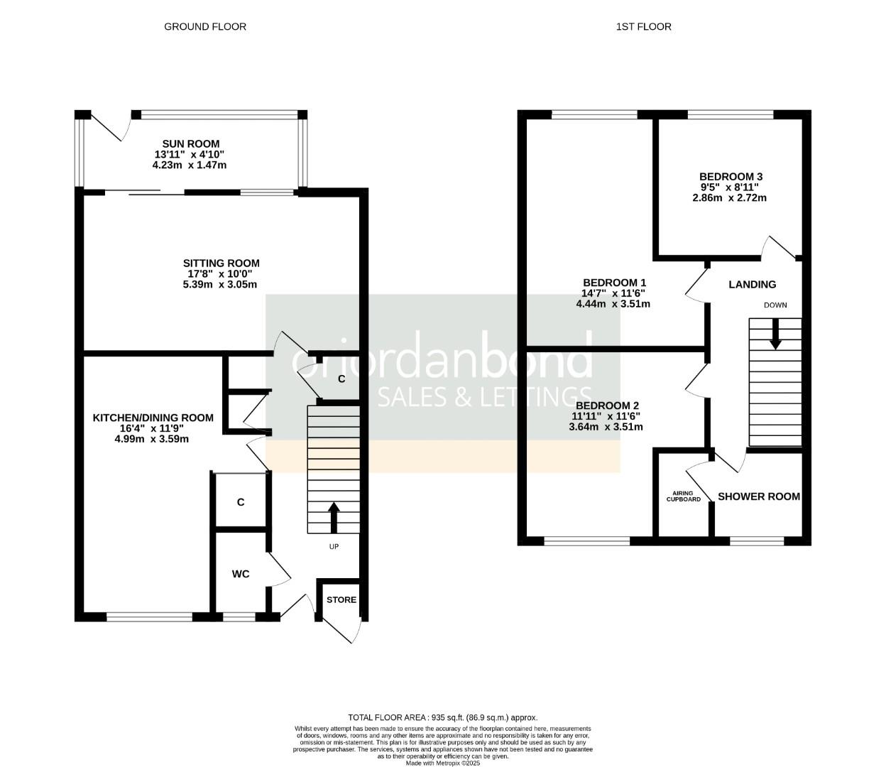 Greatmeadow, Blackthorn