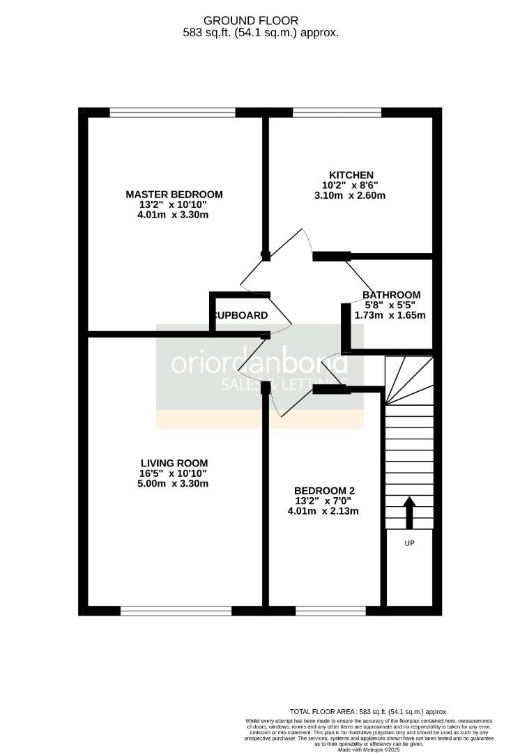 Conifer Rise, Westone