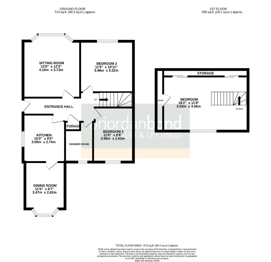Charnwood Avenue, Westone