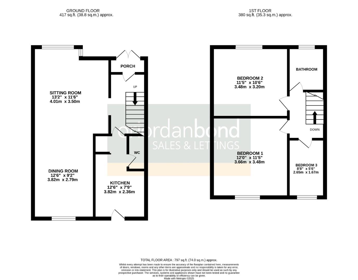 Birchfield Road East, Abington