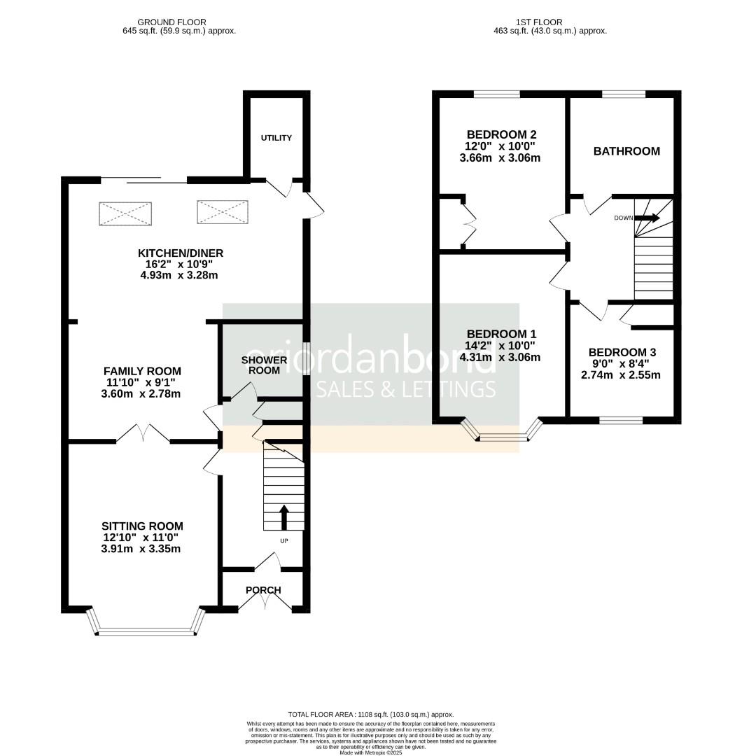St. Albans Road, Spinney Hill