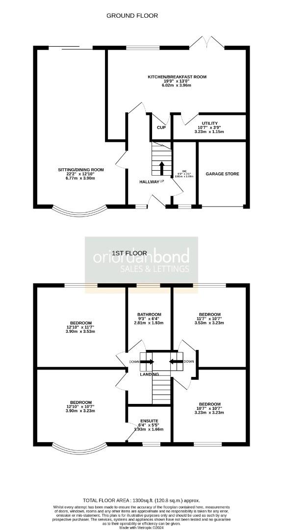 Oaklands Drive, Westone