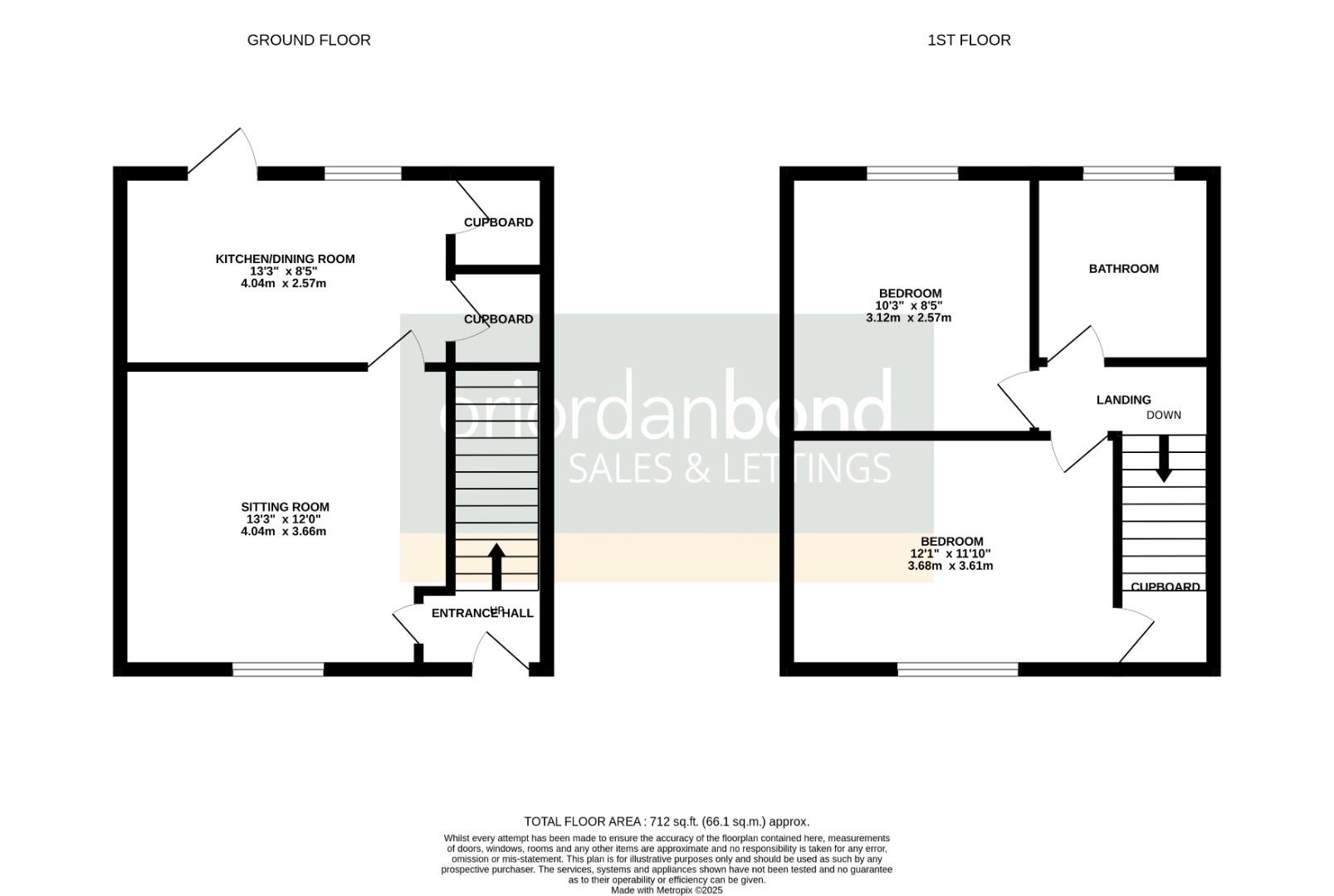 Kenmuir Avenue, Kingsley