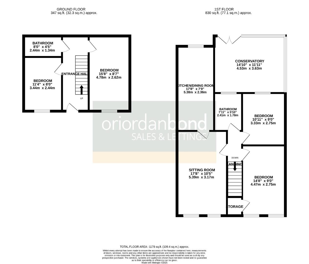 Bankside, Links View