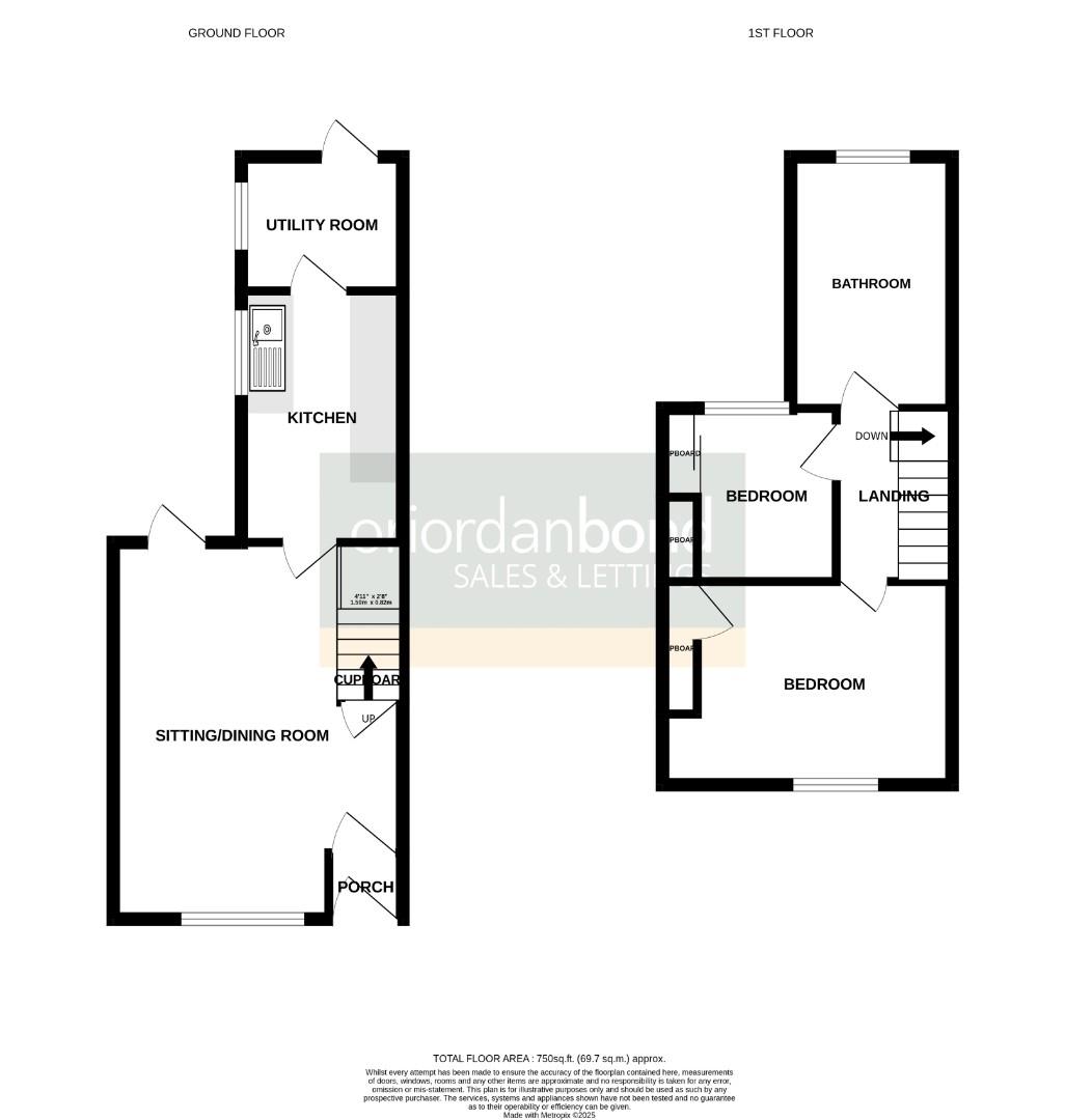 Lorne Road, The Mounts