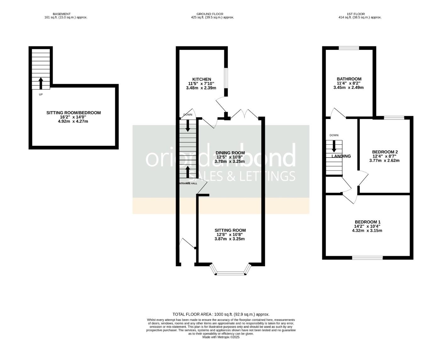 Oliver Street, Poets Corner