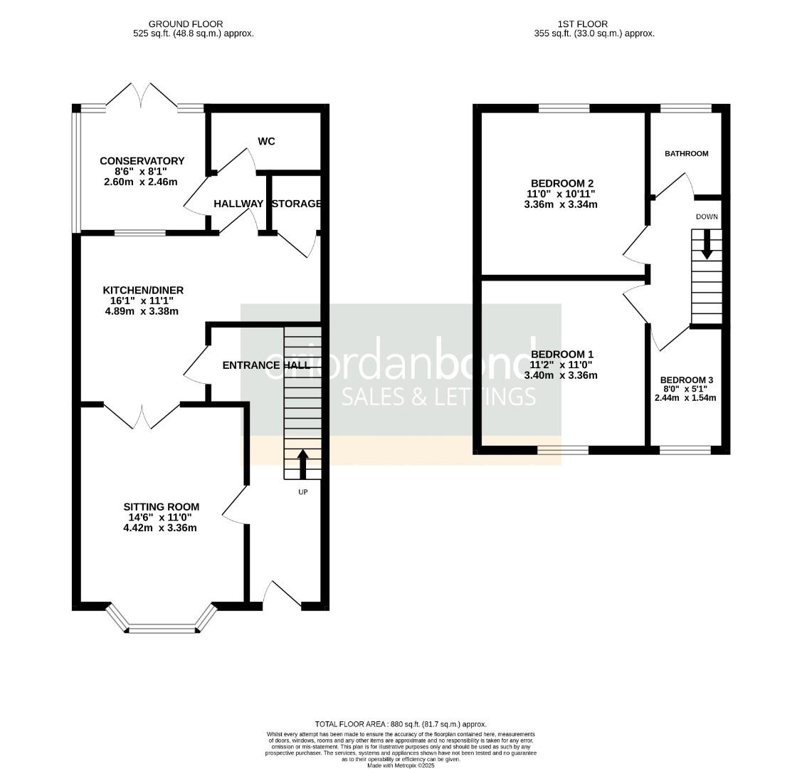 Chaucer Street, Poets Corner