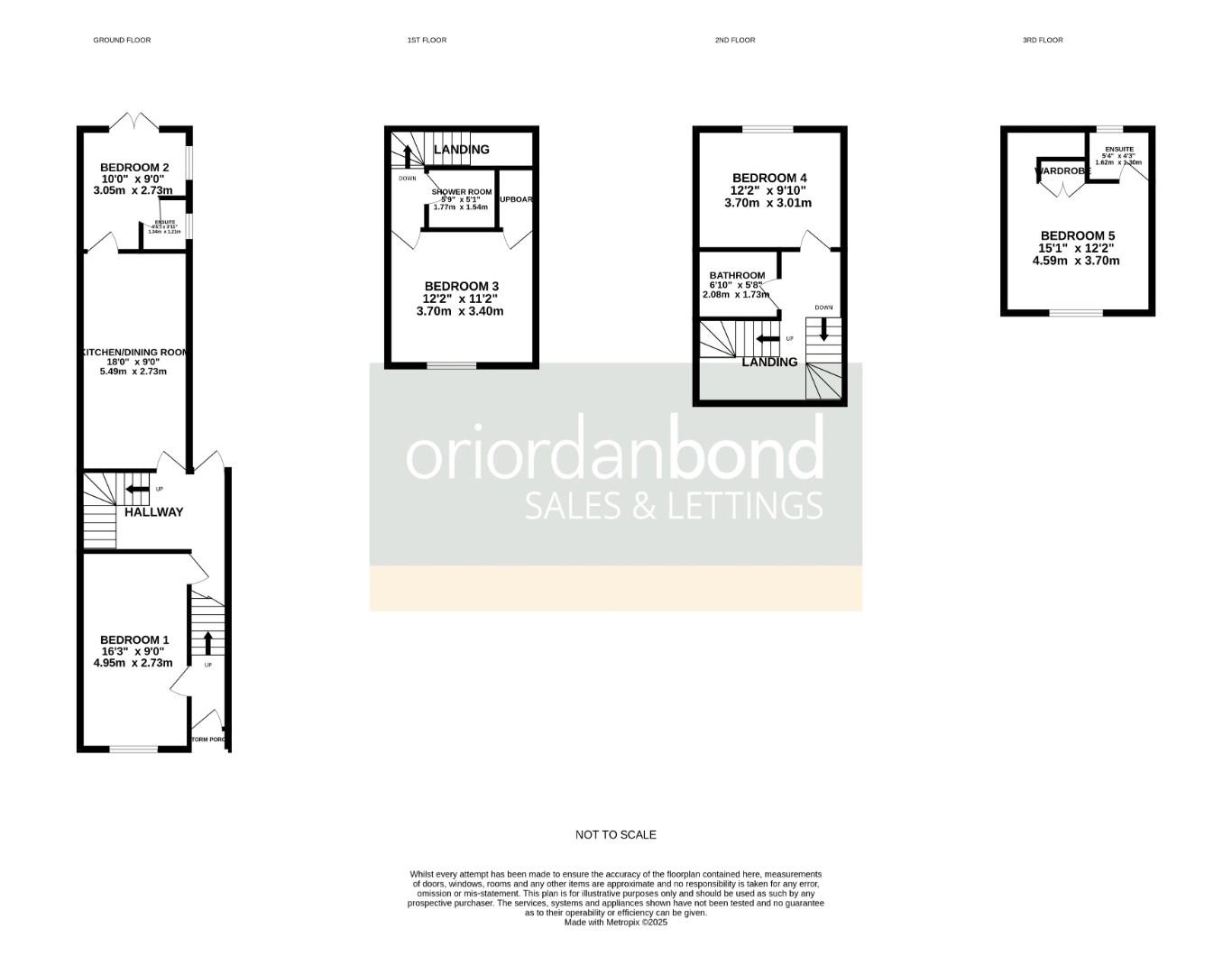 Chaucer Street, Poets Corner