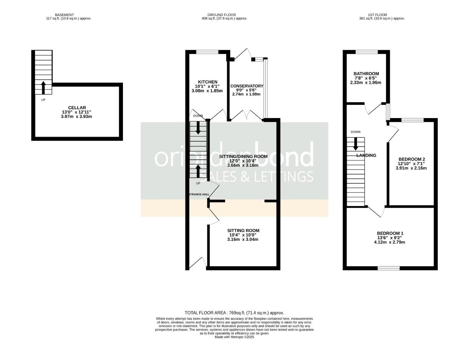 Spencer Road, The Mounts