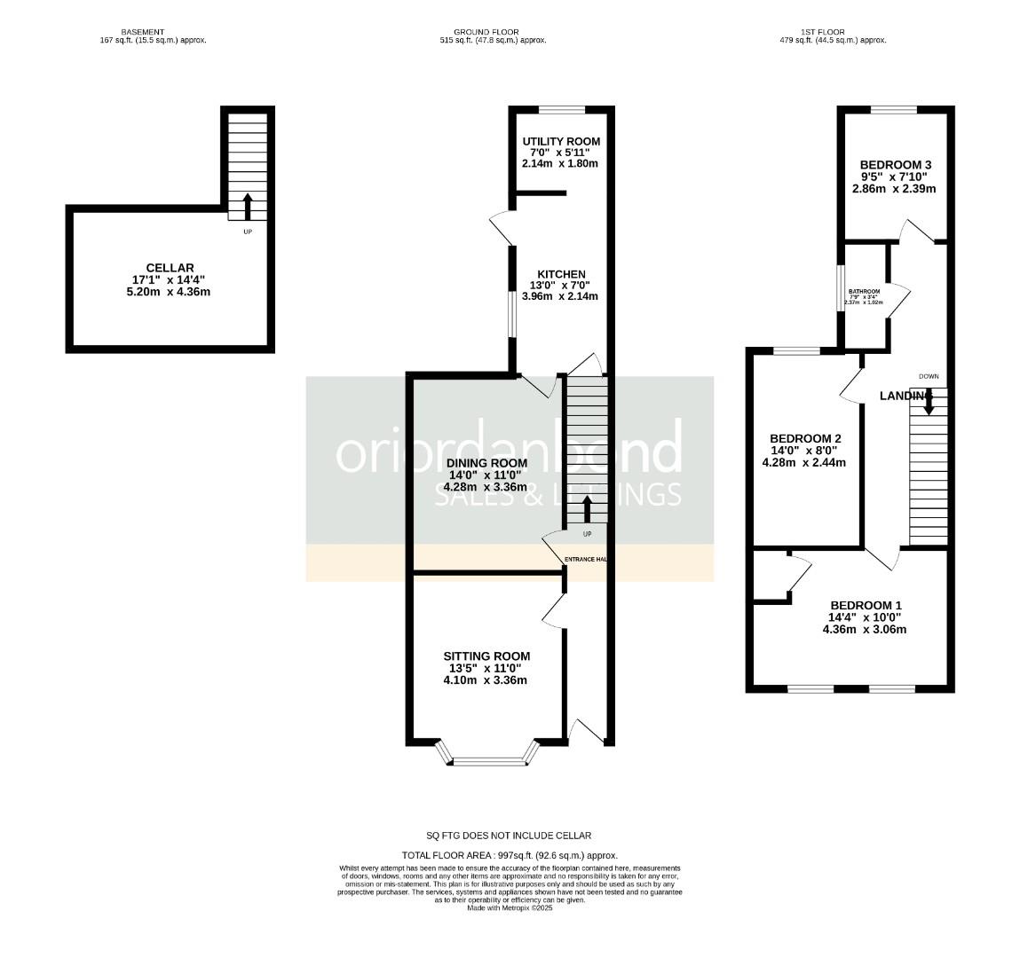 Turner Street, Abington