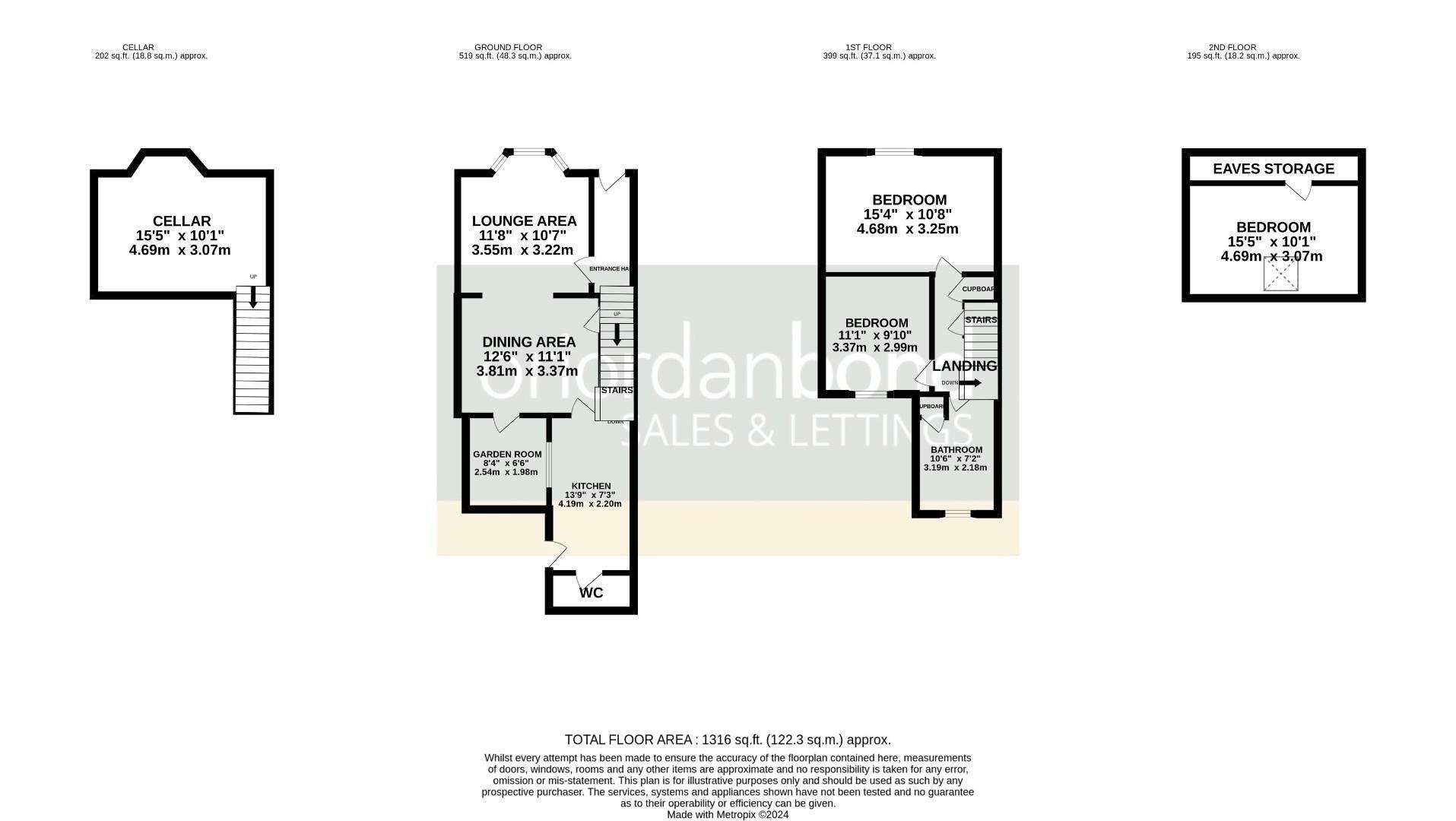 Vernon Terrace, Abington