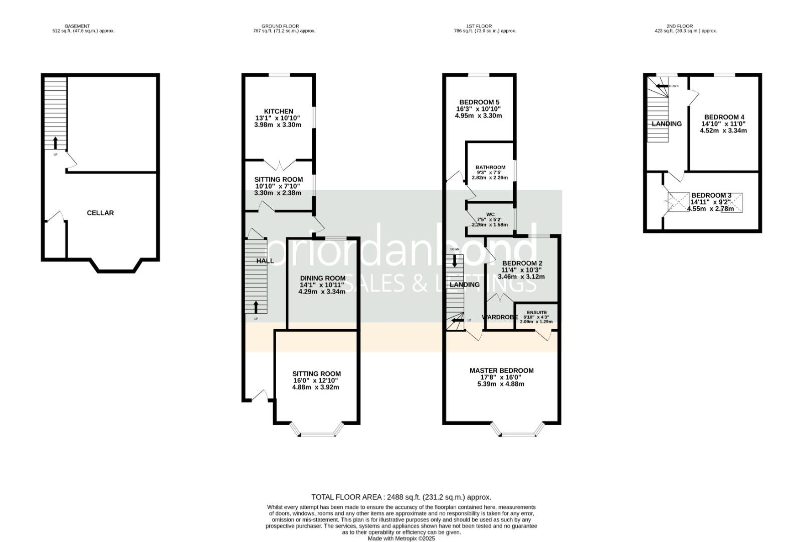 Holly Road, Abington