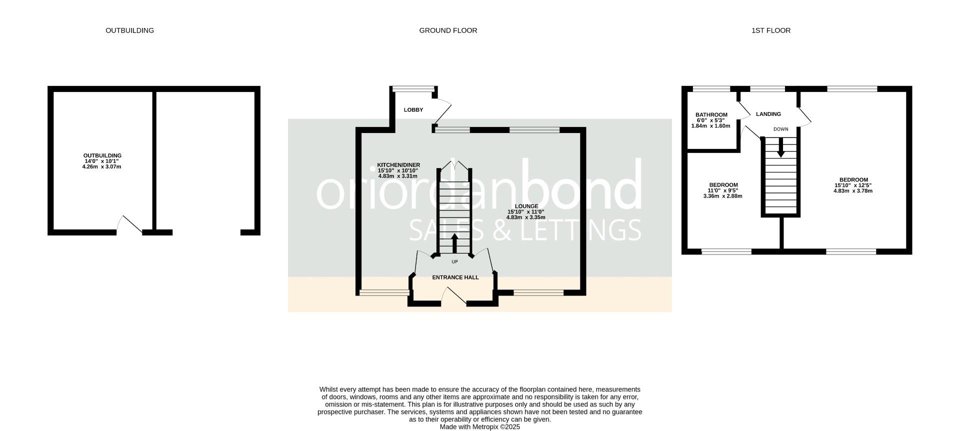 Romany Road, Kingsley