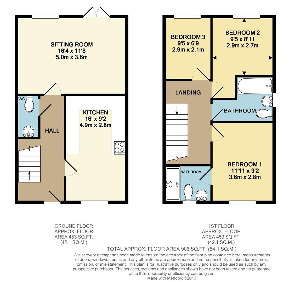 Steps To Take To Properly Plan An Open House Steps To Take To Properly Plan An Open House