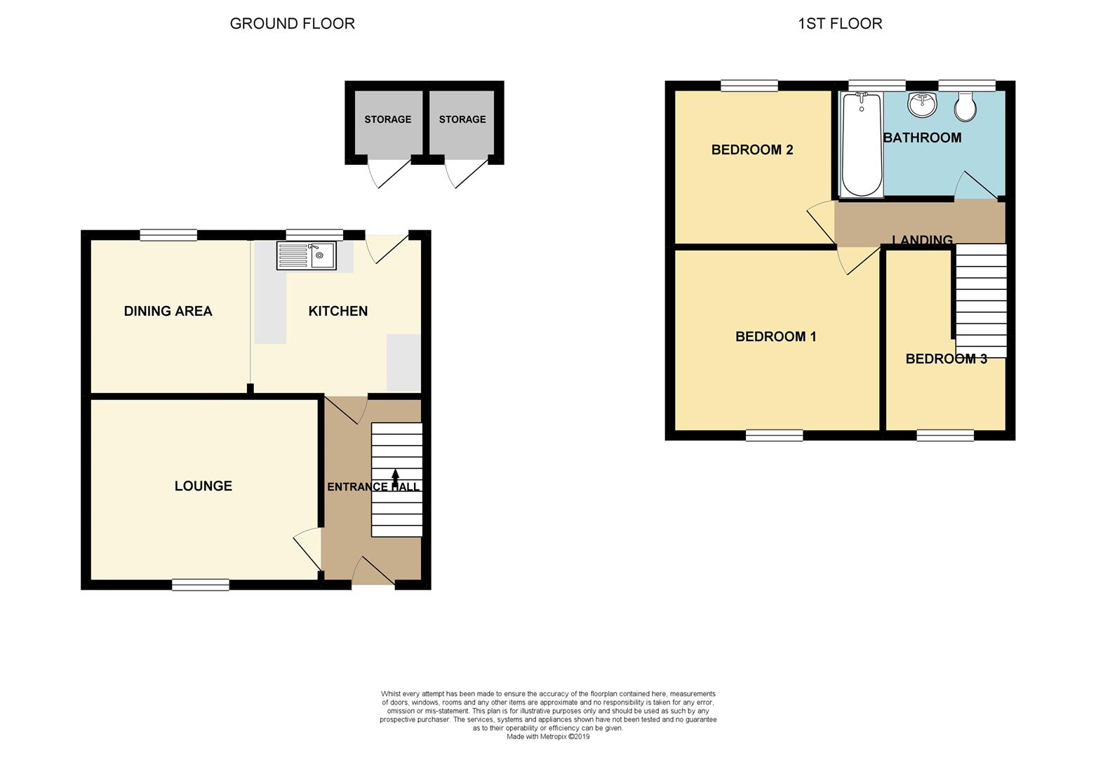 Melbourne Road, Stapleford, Nottingham Robert Ellis Estate Agents