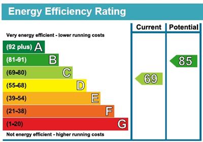 EPC Image