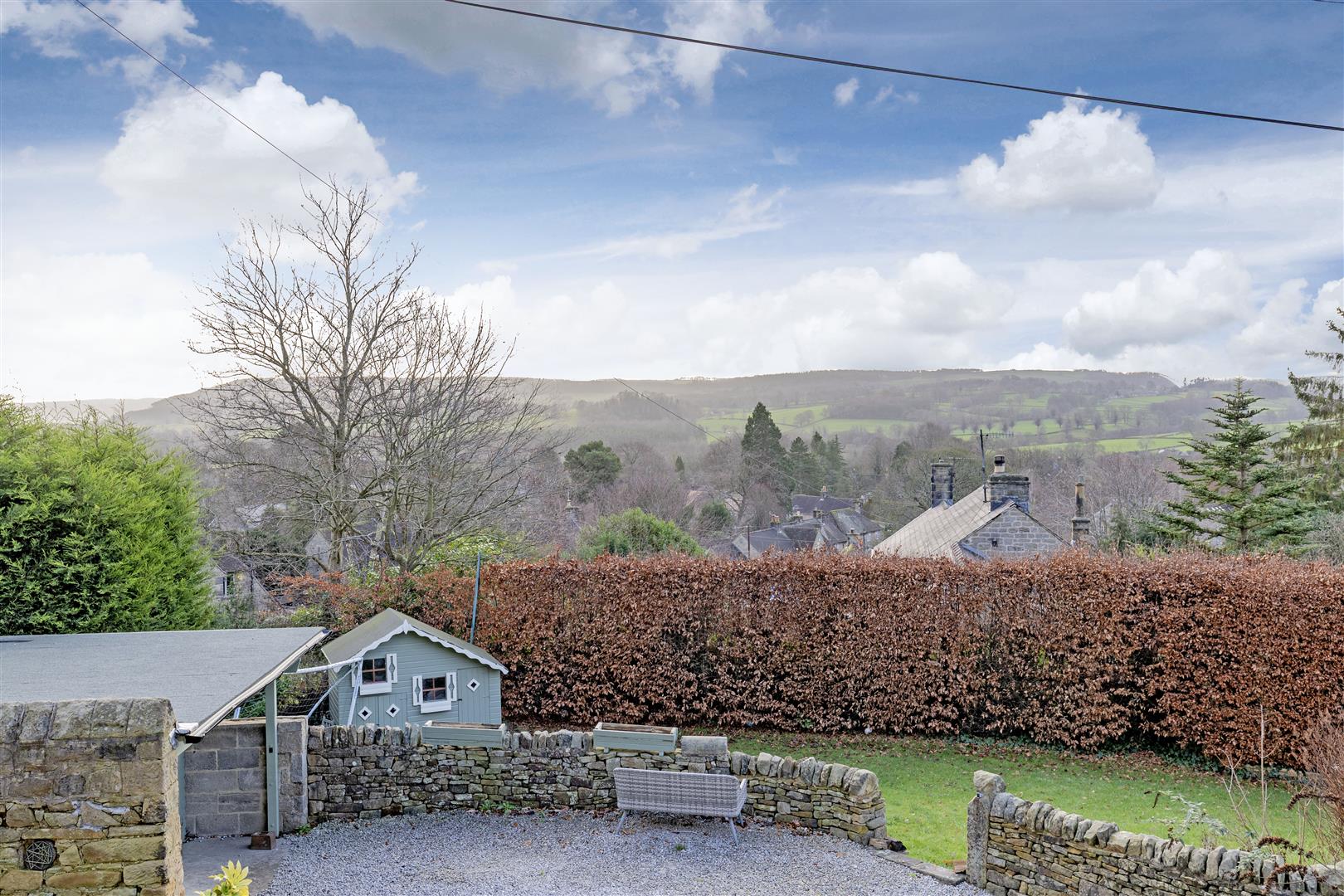 Yeld Mount, Bar Road, Baslow, Bakewell, DE45 1SF