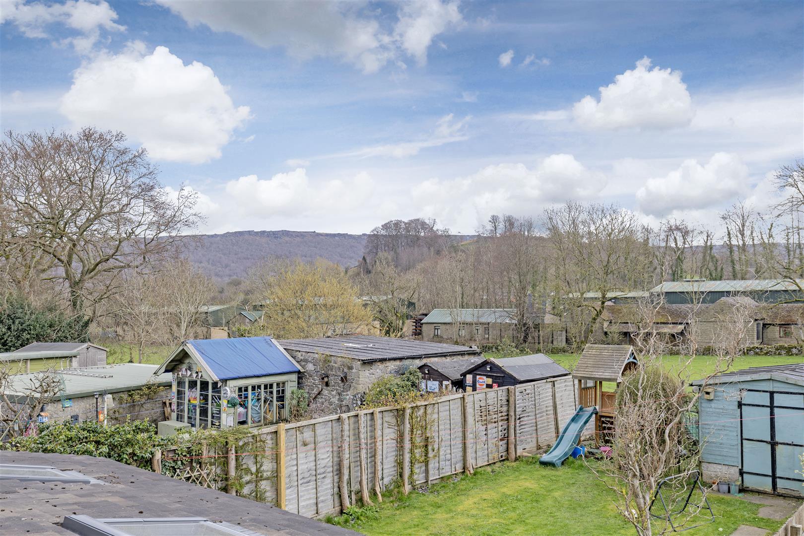 13, Meadow Close, Stoney Middleton, Hope Valley, S32 4TQ